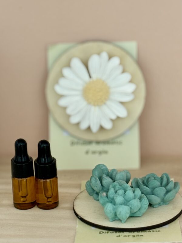 Difusor aromàtic